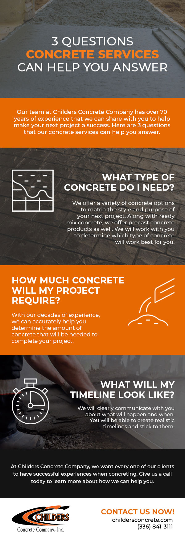 We’re happy to answer any question you have about our concrete services.